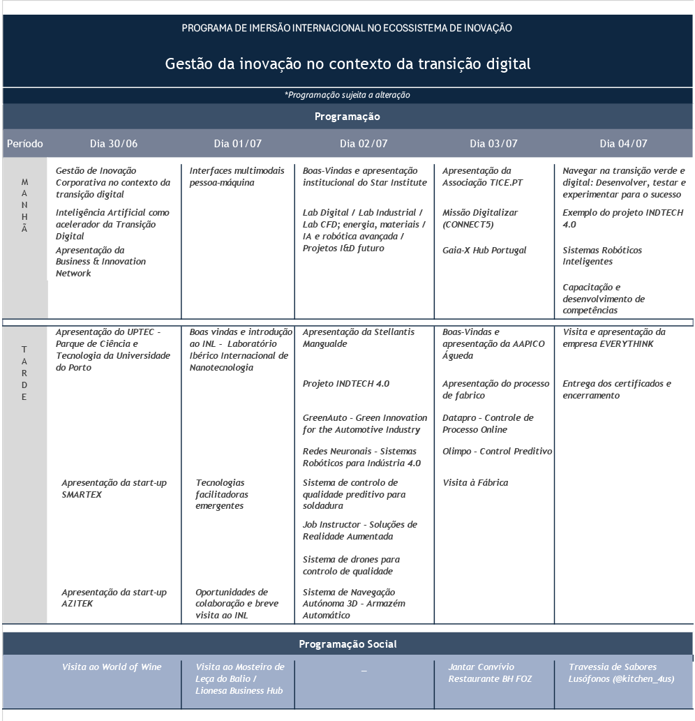 Programacao-Diaria---Resumida.png