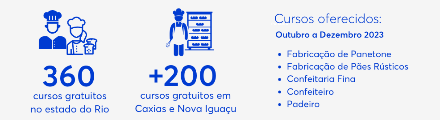 campanha_numeros_senai_caxias.png
