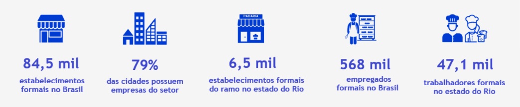 panorama_panificacao_versaofinal.jpg
